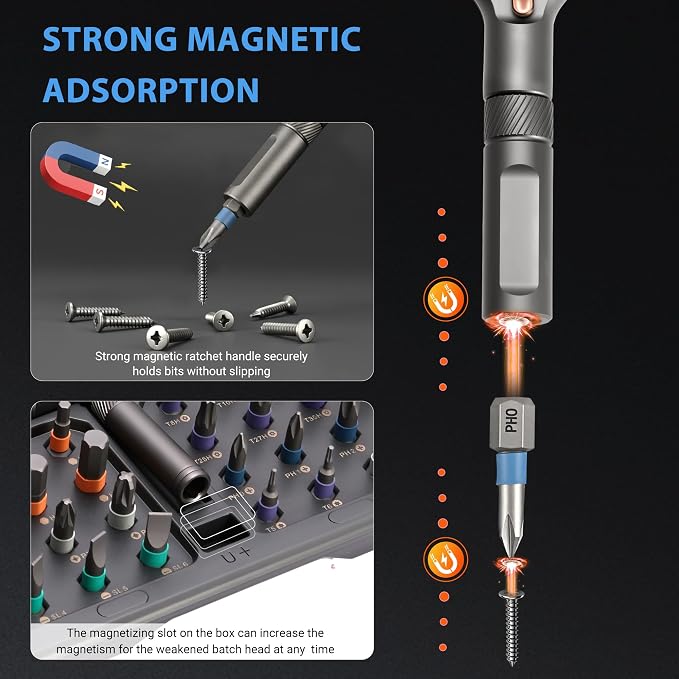 Asnish 42 in1 Magnetic Ratcheting Screwdriver Set with Multi Bit Tool Kit | Compact repair kit with storage case for electronics, computers, laptops, watches, bicycles and DIY repairs