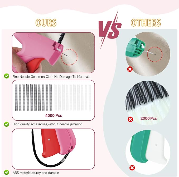 Micro Tag Gun for Clothes - Rose and Red Color Mini Stitch Gun for Clothes Fabric-Friendly Design Single Stitch Sewing Gun Quick Clothing Fixer Total 4000 Fasteners