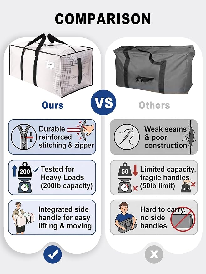 HOMESURE Supports 200lbs Heavy Duty Moving Bags - Strong Zipper & Wrap-Around Handles - Water-Resistant Storage Totes, Durable Alternative to Moving Boxes - 4 Pack - Semi-Transparent