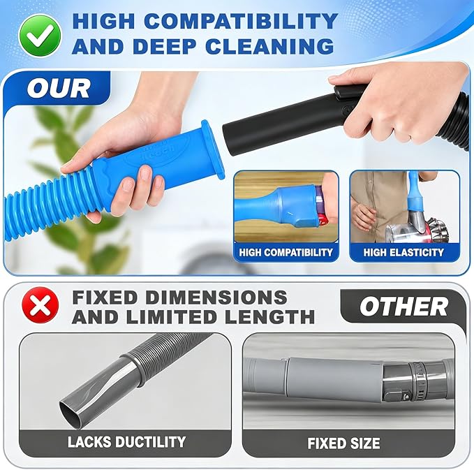 PetOde 5 Pieces Dryer Vent Cleaner Kit, Ultra-Slim 0.73" Vacuum Hose Attachment with Universal Connector, 4 Multi-Length Detail & Lint Brushes for Refrigerator Coils, AC Vents, Window Tracks