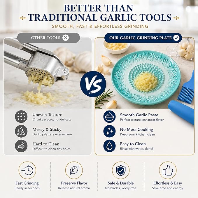 Ceramic Garlic Grater Plate Set with Rack & Cleaning Brushs(Teal)