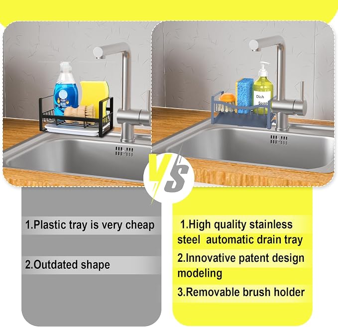 Maifan Stainless Steel Kitchen Sink Caddy Organizer with Auto Drain Tray, Sponge Holder for Countertop Storage Grey Blue