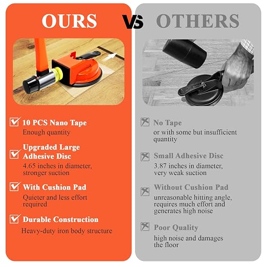 Floor Gap Fixer Tool with 10 Reusable Sticky Pads, Enhanced Suction Cup Laminate/Vinyl Flooring Tool for Fix Gaps, Professional Heavy Duty Floor Gap Repair Kit for Vinyl Plank Hardwood Floor