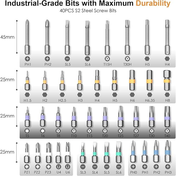 42-in-1 Magnetic Ratchet Screwdriver Set with Detachable T-Handle & Case, Multi-Bit Precision Driver Kit for Electronics, PC, Bicycle, Furniture Repair, Eyeglass, and DIY Gifts （Orange）