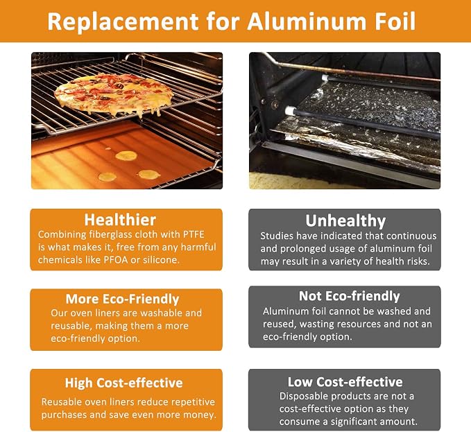UBeesize 2 Pack XL Thickened Copper Oven Liners for Bottom of Oven, Reusable 17x25 Inch Heavy Duty Non Stick Teflon Oven Mats BPA & PFOA Free, Fit Electric Gas Toaster Convection Ovens Grills