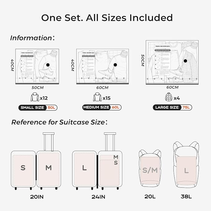 Vacuum Bags for Clothing with Rechargeable Air Pump, 10 Pack Vacuum Seal Bags for Travel, Space Saver Bags for Luggage and Suitcases, Compression Packing Bags in Multiple Travel Size