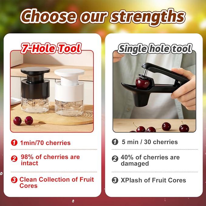 Cherry Pitter 7-in-1 Push Button Cherry Core Pitter Tool kitchen | Built-in Splatter Protector, Dishwasher Safe, Great for Homemade Cherry Jam Desserts Suitable for chefs, Pastry