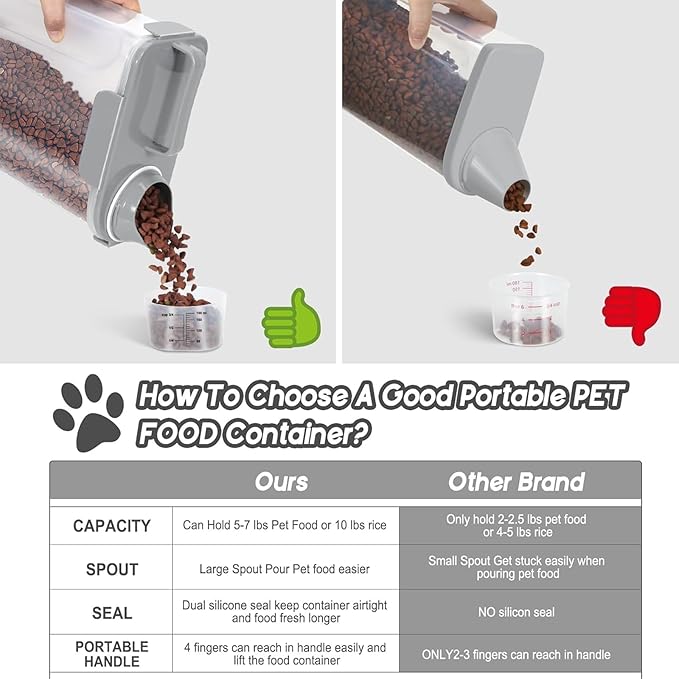 5-7LBS Airtight Dog Cat Food Storage Container with Upgraded Large Nozzle BPA-free, 4 Snap Seals Plastic Pet Food Storage Container with Handles are Easy to Clean and Carry- Light Gray