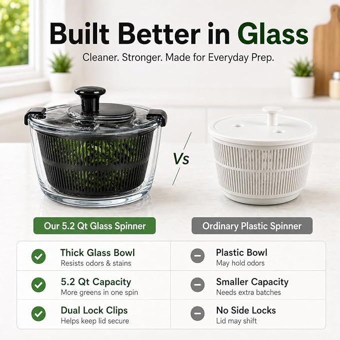 Large 5.2 Qt Glass Salad Spinner with Drain,Black | Microwave- and Dishwasher-Safe Glass Bowl, Transparent Lid, Crank Handle, Quick-Spin Salad Cleaner for Lettuce, Herbs & Fruit