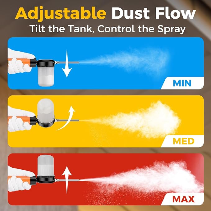 Diatomaceous Earth Powder Duster Applicator Sprayer with Adjustable 4FT Rod | Large Capacity High-Efficiency Output Pump & Clog-Free, Safe Distance Dusting, Comply with Delta, Cimexa, Tempo, Seven Dust