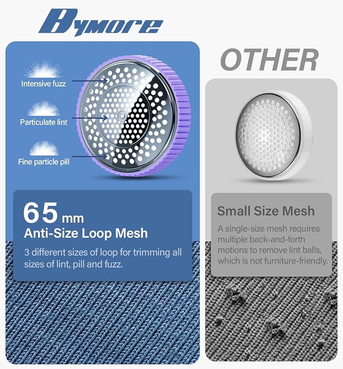 Bymore Fabric Shaver, Lint Remover for Clothes, Sweaters & Furniture,Purple