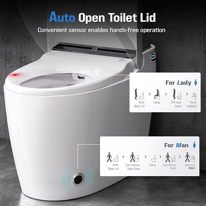Tankless Smart Toilet Bidet with Auto Open/Close, Dual Auto Flush, Heated Seat, Air Dryer, Multiple Cleaning Modes, One-Piece Design, Blackout Flush, Ideal for Modern Bathrooms