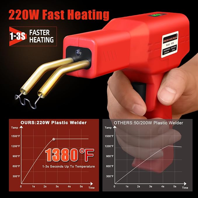ATOLS Upgraded 220W Cordless Plastic Welder, 1000PCS Staples, USB Rechargeable Cordless Car Bumper Repair Kit with 5000mAh Battery,Hot Stapler Kit, Plastic Welding Kit, Plastic Repair Kit