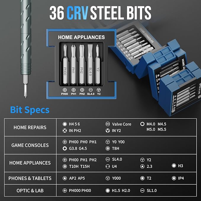 STREBITO Precision Screwdriver Set, 55 in 1 Electronics Repair Kit | Compact Magnetic Screwdriver Set with 2-in-1 Handle, Mini Wrenches, Pry Tools and 36 CRV Bits for Computer, Laptop, Eyeglass