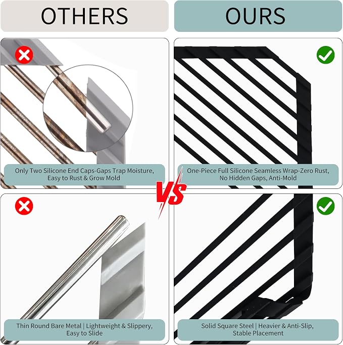 Triangle Roll Up Dish Drying Rack for Sink Corner, Foldable Silicone Coated Stainless Steel Over Sink Rack, Space Saving Heat Resistant Anti-Slip Anti-Rust Drainer Mat for Dish Fruit (Black)