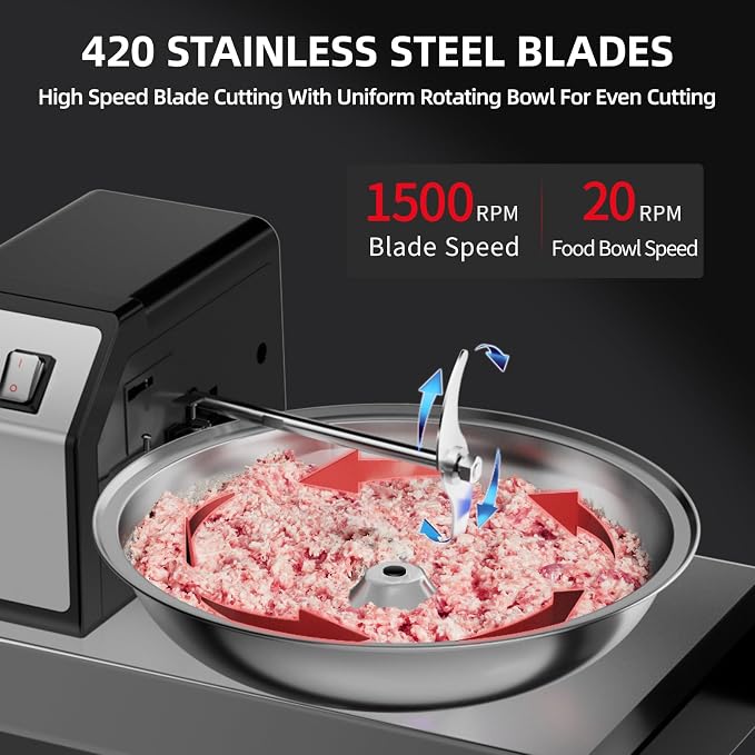 Commercial Food Processor, 250W Heavy Duty Electric Meat Grinders with 1500RPM Blade Speed, 6QT Stainless Steel Food Bowl and 0-15 Mins Timer, CE Certified Vegetable Chopper Food Mixer,110V