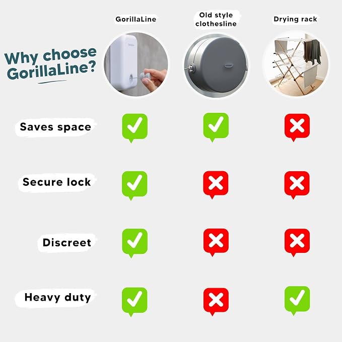 Retractable Clothesline Indoor Outdoor - GorillaLine Light Gray