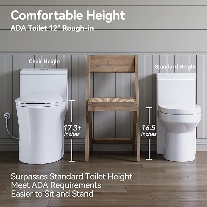 HOROW T0338WM Elongated One Piece Toilet Matte White, ADA Toilet 17.3" with Comfort Chair Height Seat, 0.8/1.28 GPF Powerful Dual Flush Toilet for Bathroom, 12" Rough-in Skirted Toilet Bowl
