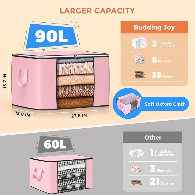 90L Large Storage Bags, 6 Pack Clothes Storage Bins Closet Organizers | Foldable Storage Containers, with Reinforced Handle, for Clothing, Blanket, Comforters, Bed Sheets, Pillows and Toys,Pink