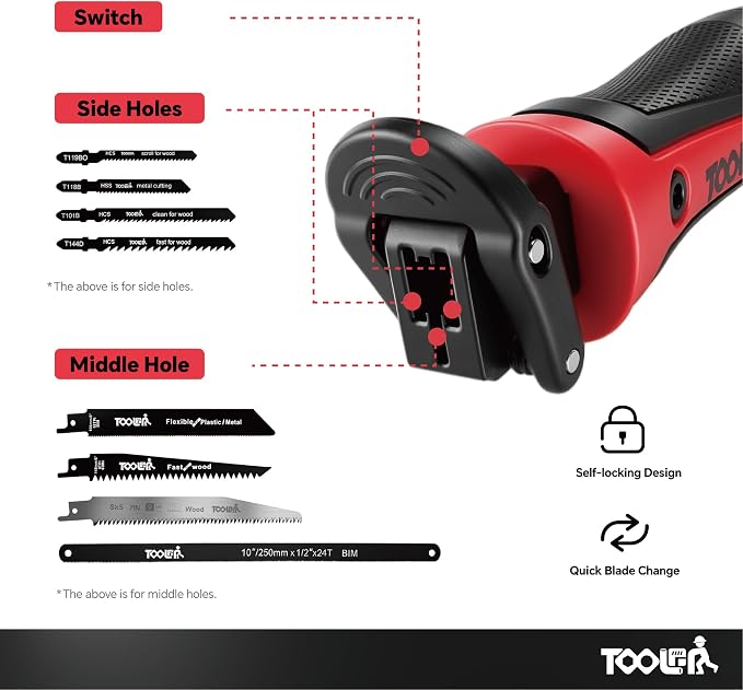 8-In-1 Multi Blades Hand Saw, Drywall, Hacksaw, Jab Saw & Wood Cutter Tool | Blade Quick Change Mechanism, For Cutting Drywall, Wood, Metel, Plastic, Plywood. Lightweight manual saw. Red Handle.