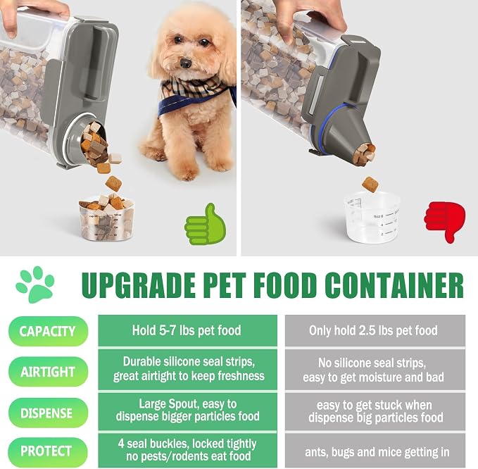 Dog Cat Food Storage Container, Pet Food Pourable Container Airtight with Large Spout & Cup, BPA-Free Plastic Food Dispenser for Pet Food, Bird Seed, Rice, Flour (Dark Olive, 5L)
