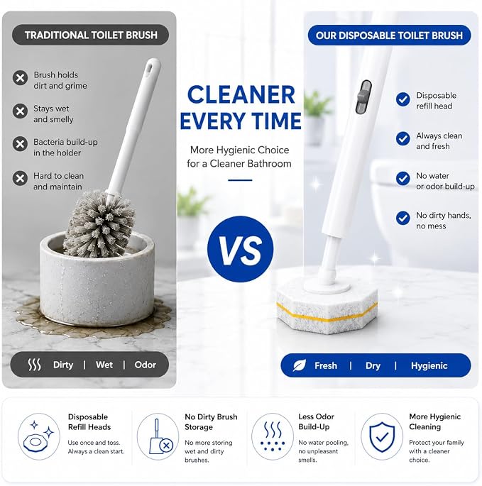 Disposable Toilet Bowl Brush and Holder Set – 40 Refills Included, No-Touch Toilet Wand Cleaning System, Toilet Brush & Holder for Bathroom, Hygienic Toilet Bowl Cleaner Starter Kit