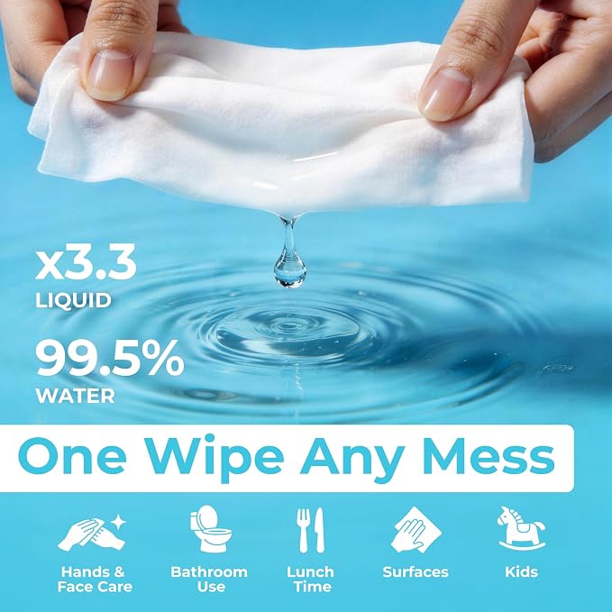 Impossibly Compact Travel Flushable Wipes - 99.5% Water and Aloe - Safe for Sensitive Skin & Hypoallergenic - Travel Essentials for Adults & Kids, Unscented, 48 Pack 288 Wipes