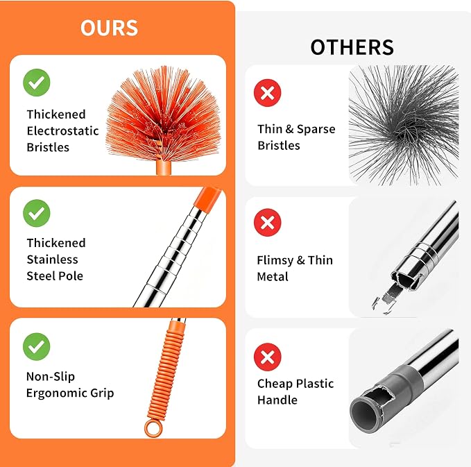 Cobweb Duster with Extension Pole, 90" Spider Web Brush, Orange | Cobweb duster with extension pole & stainless steel telescopic handle. For ceilings, fans & corners. Collapses to 15.7".