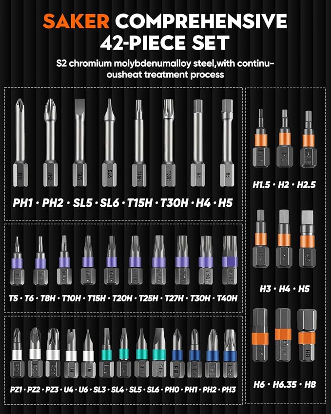 Saker 42-in-1 Magnetic Screwdriver Kit with T Handle Multi-Bit Ratchet Screwdriver Set Gifts for Father, Dad, Home, Computer, Bicycle, Furniture, DIY Dark Grey