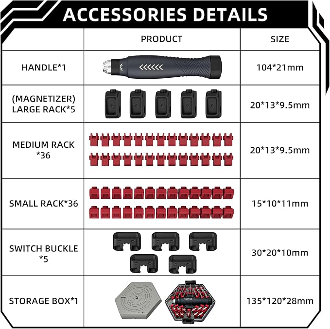 JAKEMY Precision Screwdriver Set: DIY Screwdriver Repair Kit for Men, Magnetic Torx Screwdriver for Laptop, Computer, Macbook, iPhone, Watch, Eyeglasses