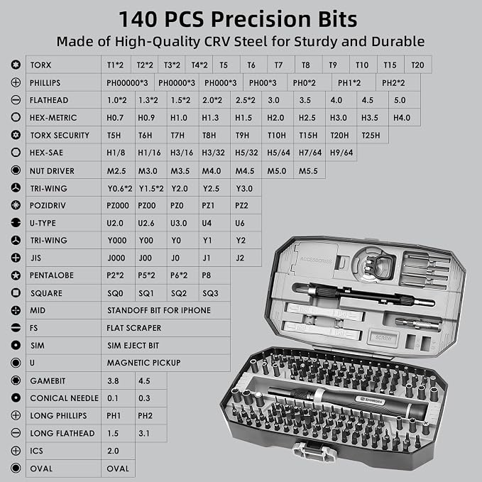 153 in 1 Precision Screwdriver Set for Electronic Repair Grey | Magnetic Small Screwdriver Set with Torx, Pentalobe, Triwing, Mini Repair Tool Kit for Computer, Laptop, PC, PS5, Eyeglass