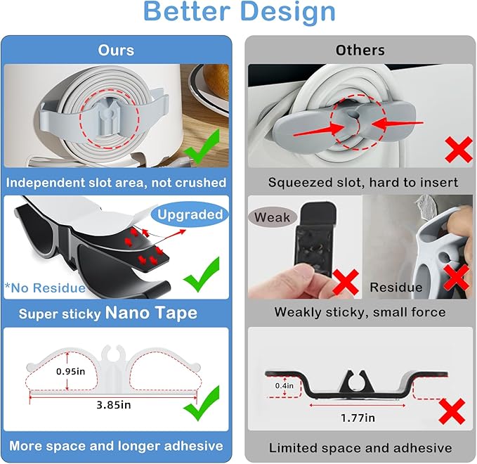 Lancord Upgraded kitchen appliance cord organizers Stick On Appliance Wire Organizer, Cord Organizer for Appliances Wire Wrapper for Kitchen Appliances Mixers, Coffee Maker, Pressure Cooker