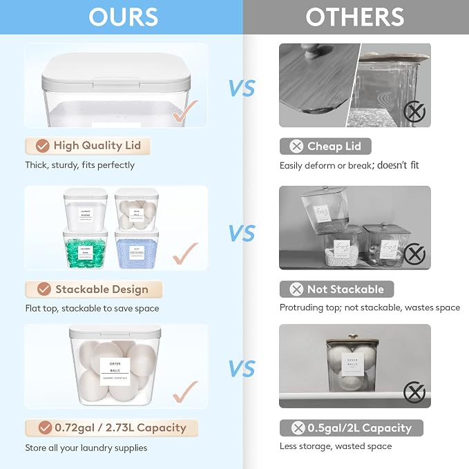 Lifewit Laundry Pods Container with Pop-up Lid, Coffee Pod K Cup Storage, Laundry Room Organization, Dryer Sheet Holder for Washing Powder Detergent, 2700 ml/0.72gal, 3PCS
