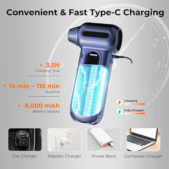Rosewill Electric Air Duster - 130,000 RPM Super Power Cordless w/Turbo Mode, 4-Gear Adjustable Mini Blower with Fast Charging, Inflation and Suction for Computer, Keyboard, Pet, House, Outdoor & Car