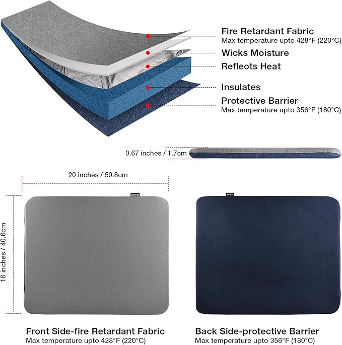 REALIKE Heat Press Mat for Cricut EasyPress Machines(16x20 inch), Easy Press Mat for HTV Craft Vinyl Ironing Insulation Transfer Projects