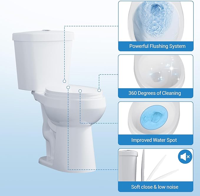 Two-Piece Toilets for Bathrooms, Comfort ADA Toilet with 19" Height, Round with Soft Close Seat, Power Flush 1.28 GPF