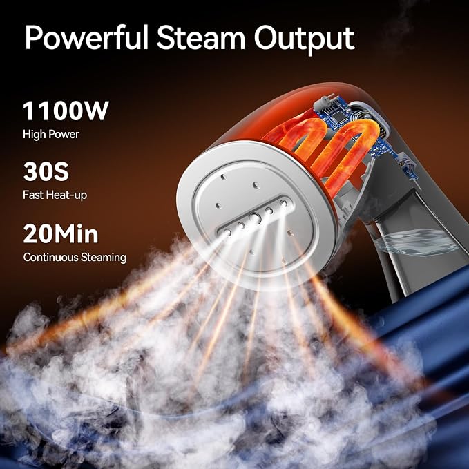 HiLIFE Steamer for Clothes, Portable Handheld Design, 240ml Big Capacity, 700W, Strong Penetrating Steam, Removes Wrinkle, for Home, Office and Travel(ONLY FOR 120V) (Grey)