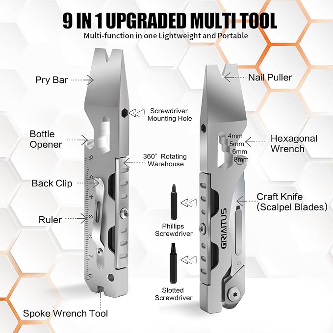 Multitool Pry Bar Wrench Tool Flat/Phillips Screwdriver, EDC Gifts for Men | Folding Multi-tool Box Cutter Blade Knife, Bottle Opener, Steel Handle, Everyday Carry, Cycling, Camping EDC Pocket Gadget