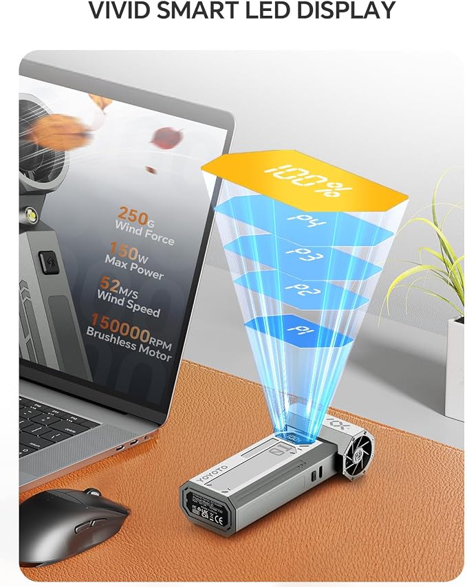 Compressed Air Duster 150000RPM 4-Gear Electric Air Duster Rechargeable | Air Blower with LED Display & Brushless Motor Cordless Turbo Fan with LED Light for Computer, Keyboard, Car, Home, Outdoor