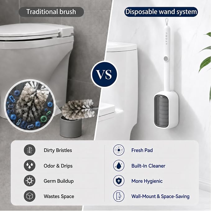 UFORU Disposable Toilet Brush with 7 Refill Heads, Toilet Wand Kit and Toilet Bowl Cleaner Brush, Wall Mounted Holder Set for Bathroom Cleaning