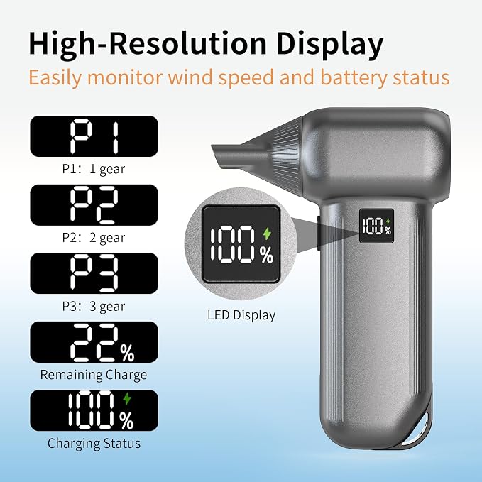 Electric Air Duster 8000mAh LED Display Turbo Blower | Compressed Air Duster Alternative. 150000RPM Brushless Motor, 5-in-1 Kit for PC, Keyboard, Car, Outdoor
