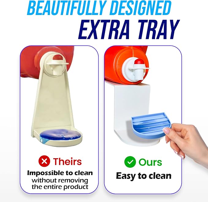 Simplation [2 Pack] Laundry Detergent Cup Holder, Detergent Drip Catcher | (Slide Style) No More Mess or Leaks, Laundry Detergent Cup Holder, Drip Catcher