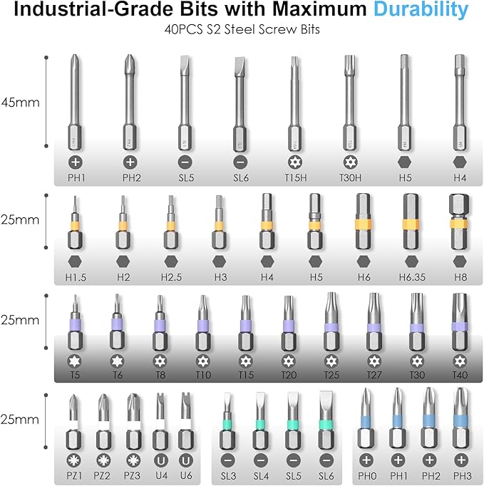 42 in 1 Magnetic Screwdriver Set, Portable Multi Bit Compact Ratchet Precision Screwdriver Set Mini Repair Tool Kit for Diy, Laptop Computer, Bicycles, Furniture, Eyeglass and More (Grey)