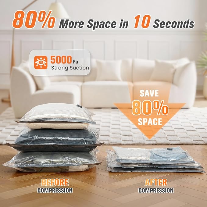 Vacuum Storage Bags for Travel with Cordless Pump, Space Saver Bags for Clothes, Compression Packing Bags for Luggage, 9 Combo Size