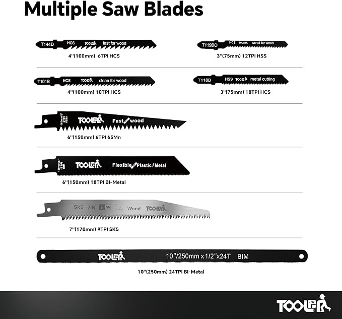 8-In-1 Multi Blades Hand Saw, Drywall, Hacksaw, Jab Saw & Wood Cutter Tool | Blade Quick Change Mechanism, For Cutting Drywall, Wood, Metel, Plastic, Plywood. Lightweight manual saw