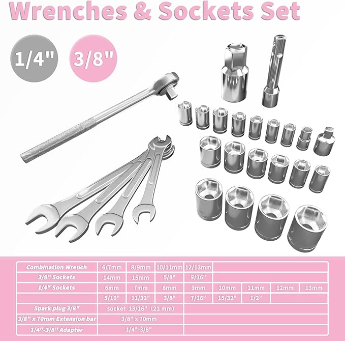 ENERTWIST Pink Tool Kit for Women, 189-Piece Premium Household Hand Tool Set with Lightweight Portable Box, Perfect for Home DIY Repair, Furniture Assembly, Ideal Gift for Women & Housewarming
