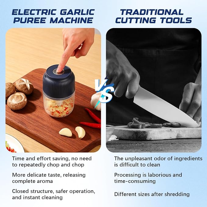 Electric Garlic Chopper, Mini Portable Veggie Chopper Garlic Grinder Masher Onion Chopper, Rechargeable Cordless Food Processor & Food Chopper for Garlic Onion Ginger Chili Vegetables, 400ml (White)