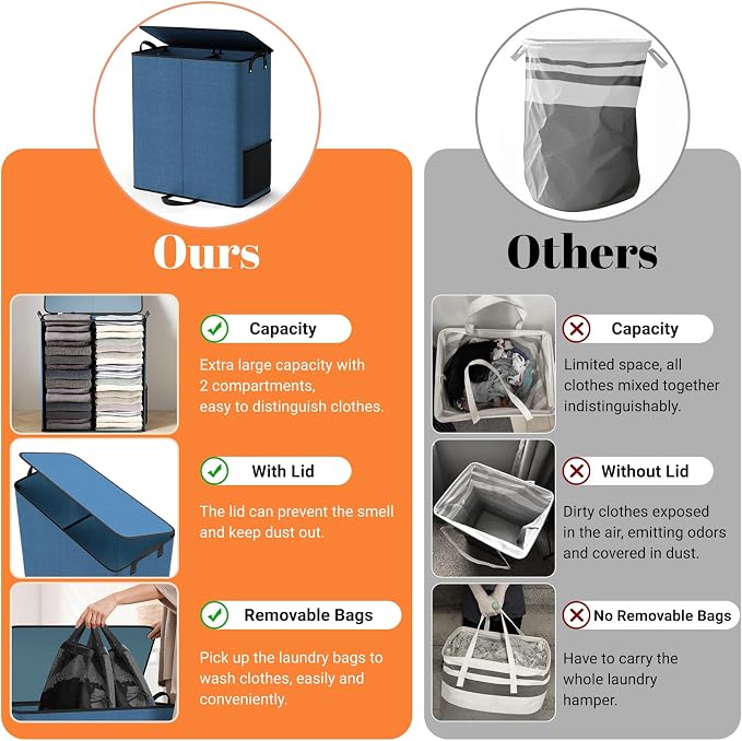 136L 2 Section Laundry Hamper with Lid, Laundry Basket, Blue | Large Laundry Hampers with Reinforced Handles & Removable Bags, Tall Dirty Clothes Hamper for Laundry Room, Bedroom, Bathroom