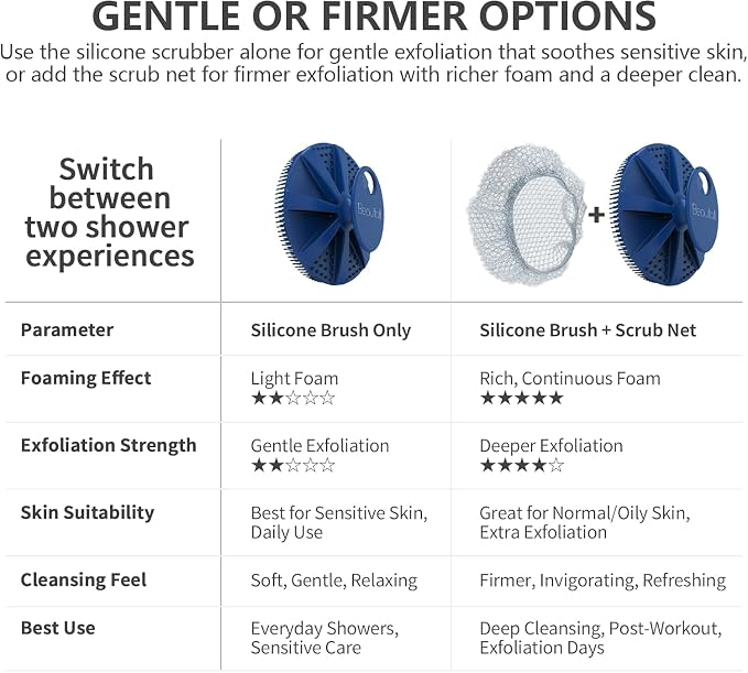 Silicone Body Scrubber and Scrub Net Set, BEAUTAIL 2 Pack for Rich Lather | Gentle Silicone Shower Scrubber or Firmer Exfoliating Bath Net, Deep Cleansing & Exfoliation, 1 Brush + 1 Net for Men & Women