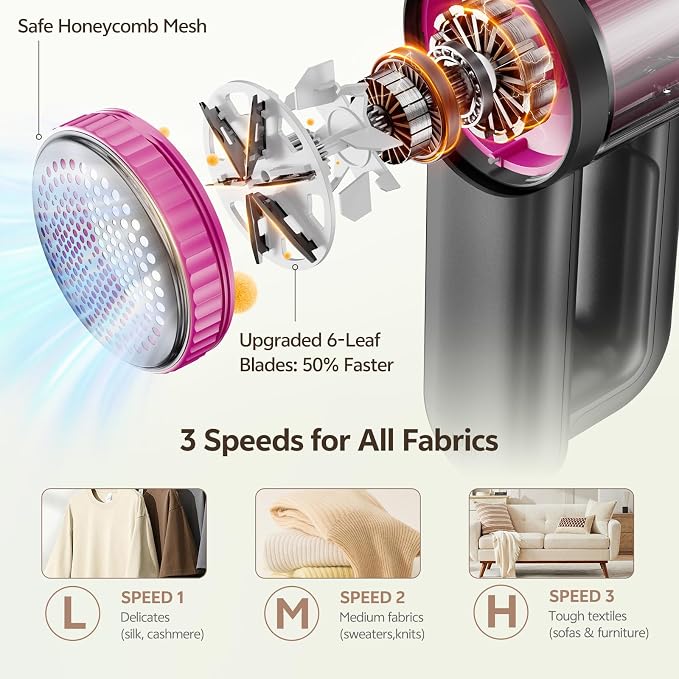 Rechargeable Fabric Shaver, 2-in-1 Lint Remover with 6-Blade | For sweaters, blankets, coats and cloth upholstery, with 200ml container, LED display, USB-C charging and 3 speeds